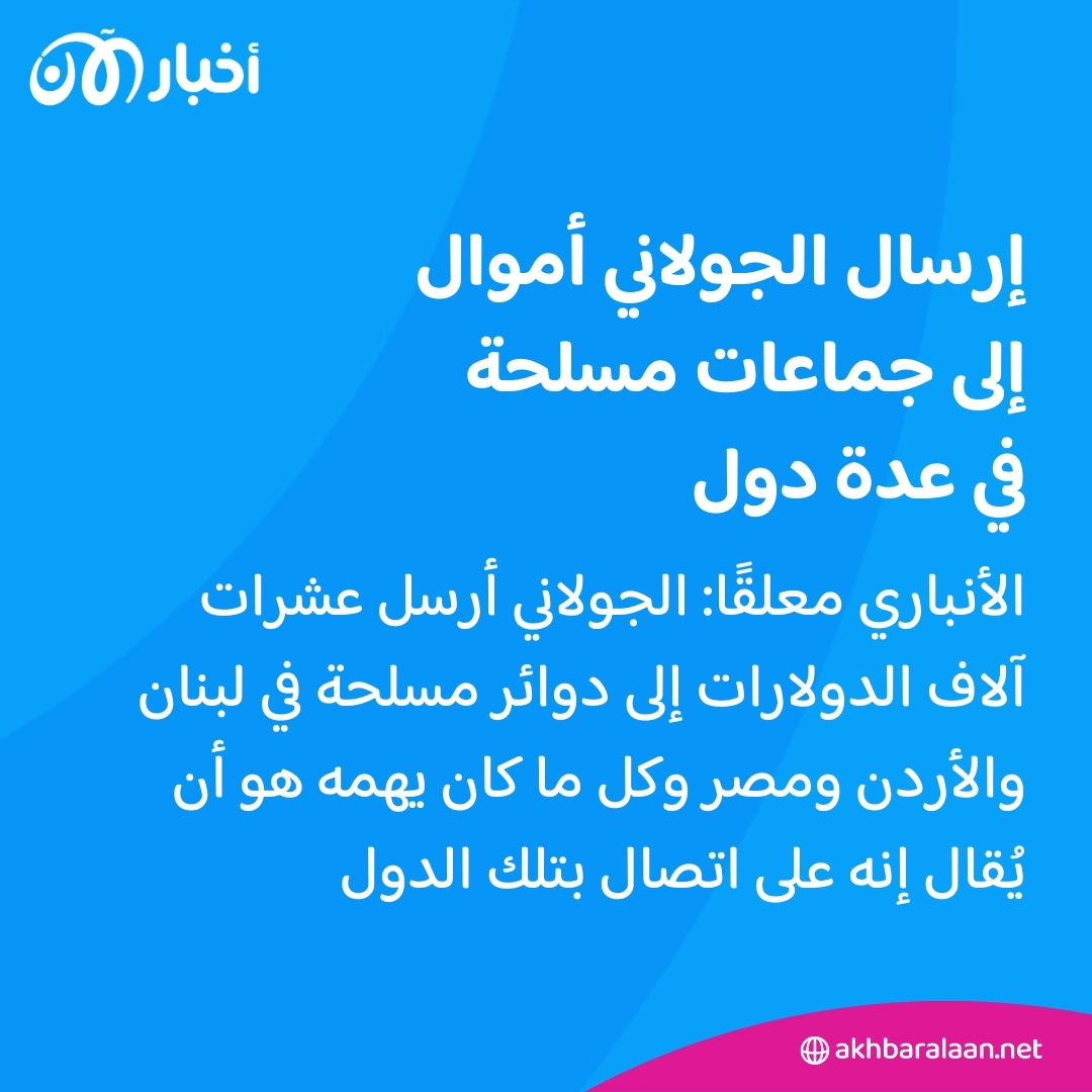 كشف الأسرار: ما الذي تكشفه وثائق داعش الحصرية عن ماضي الجولاني ومستقبل سوريا 9 كشف الأسرار: ما الذي تكشفه وثائق داعش الحصرية عن ماضي الجولاني ومستقبل سوريا