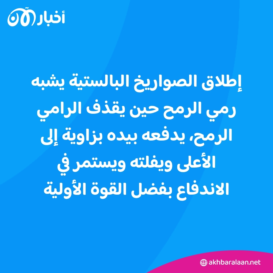 ما هي الصواريخ البالستية التي استخدمتها إيران في قصف إسرائيل؟