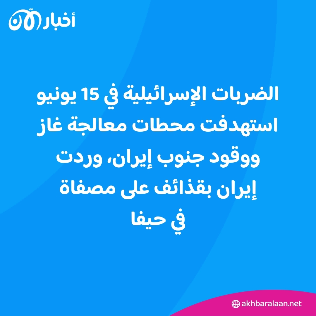 ماذا لو أغلقت إيران مضيق هرمز؟ 2 ماذا لو أغلقت إيران مضيق هرمز؟