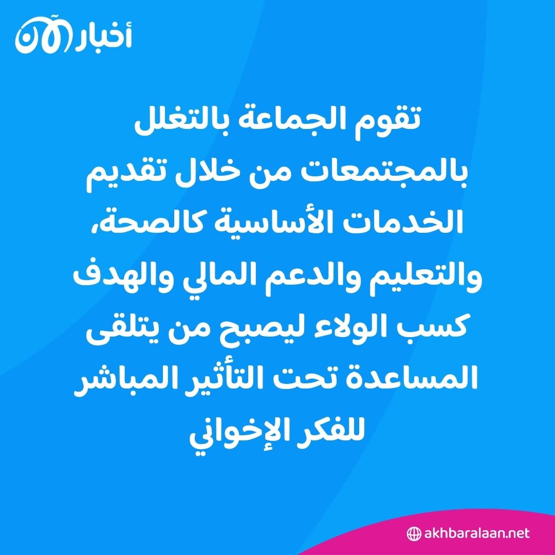 جماعة الإخوان المسلمين ما بين ازدواجية الخطاب السياسي وأعمال العنف والإرهاب