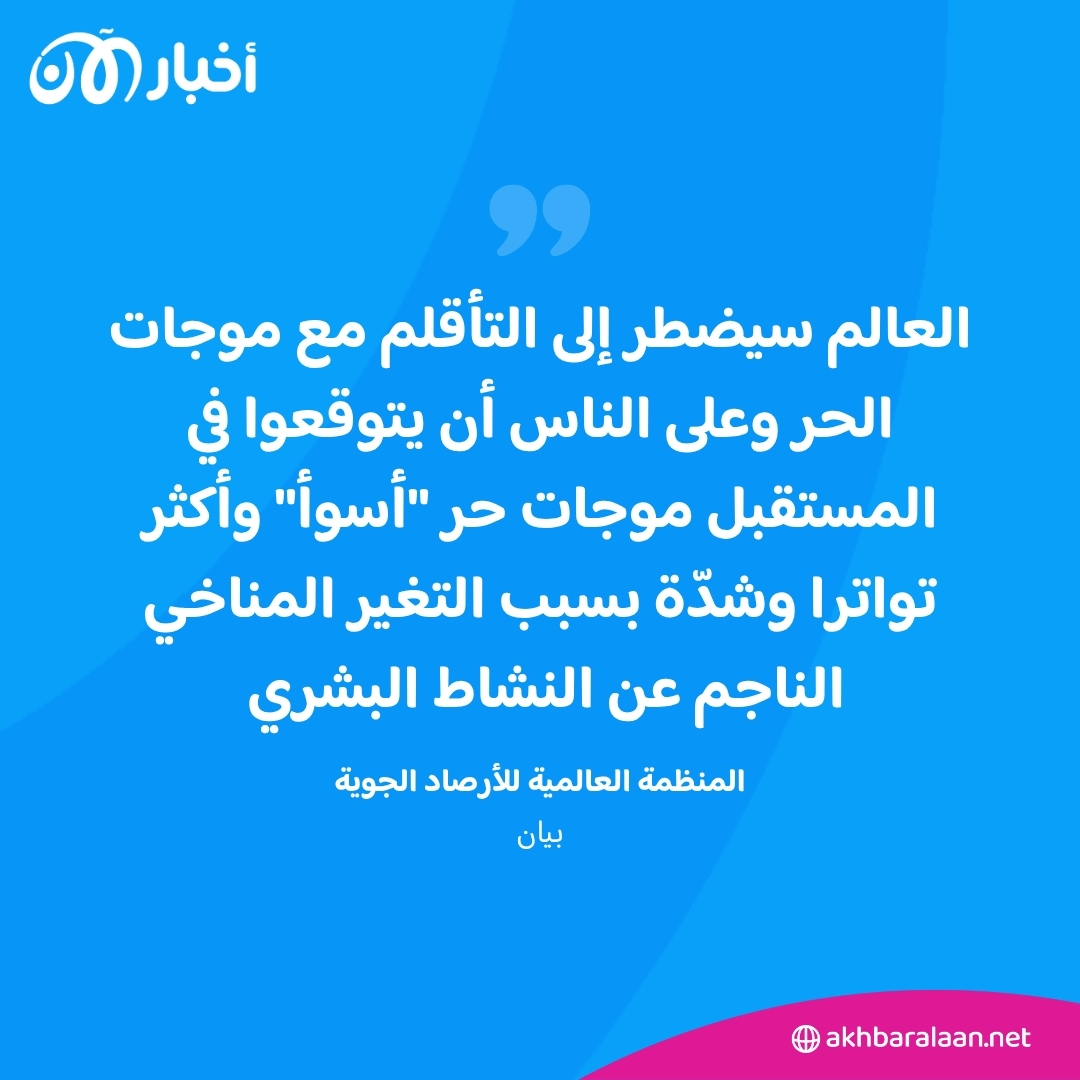 ارتفاع درجات الحرارة.. المنظمة العالمية للأرصاد: القادم أسوأ