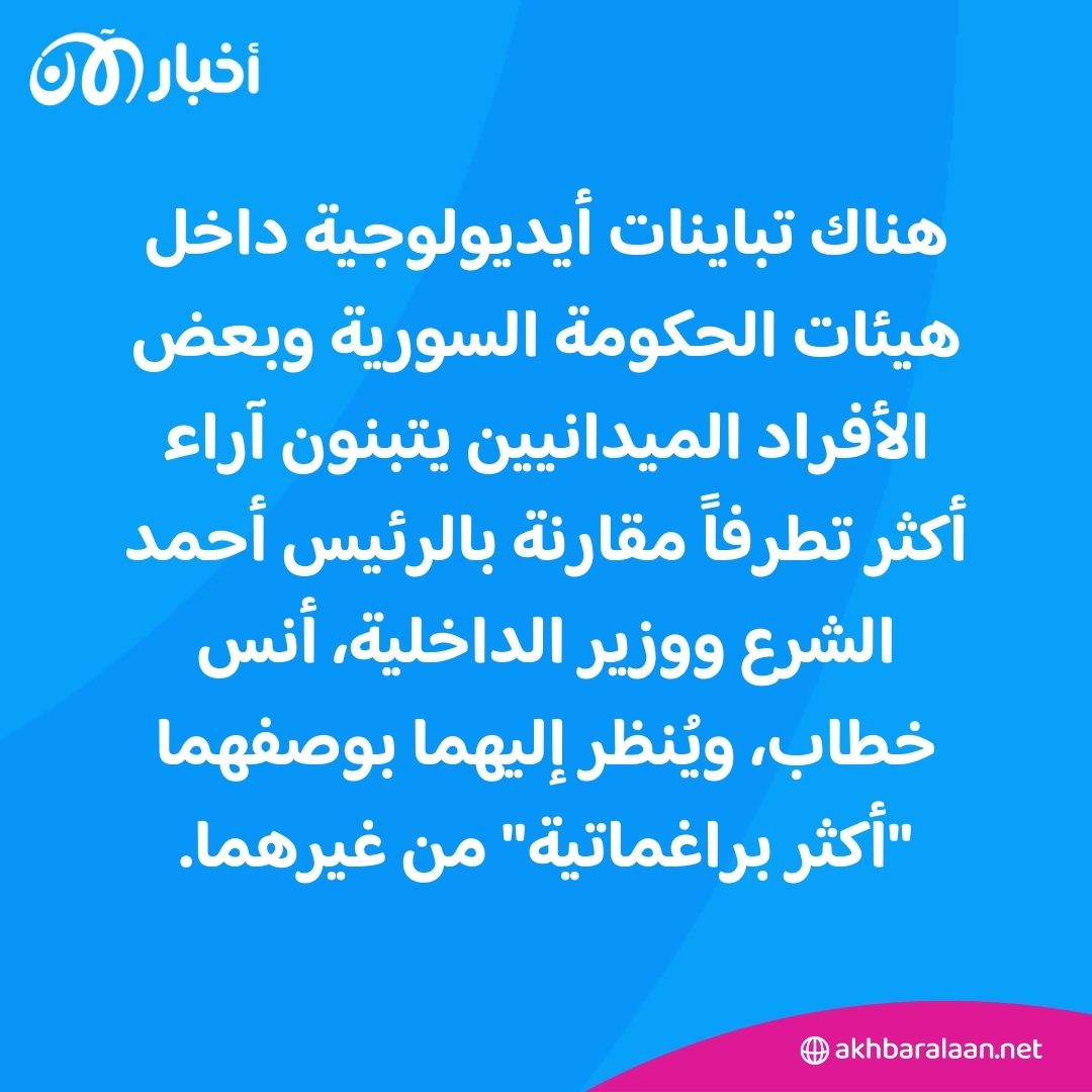 تقرير أممي: أحمد الشرع براغماتي ولا ينتمي لتنظيم القاعدة 2 تقرير أممي: أحمد الشرع براغماتي ولا ينتمي لتنظيم القاعدة