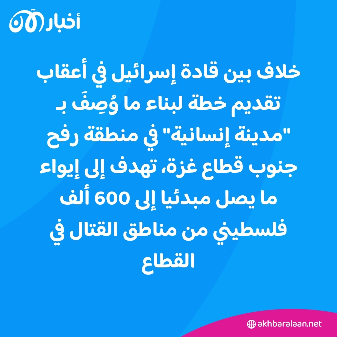 خلاف كبير بين الحكومة والجيش في إسرائيل بسبب المدينة الإنسانية