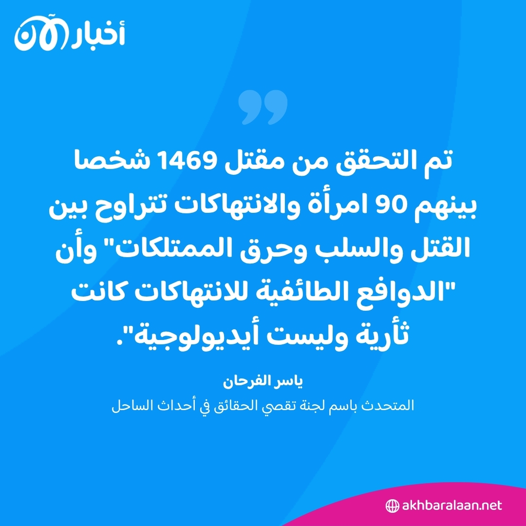 اللجنة التحقيقية.. مقتل 1469 شخصًا في أحداث الساحل السوري