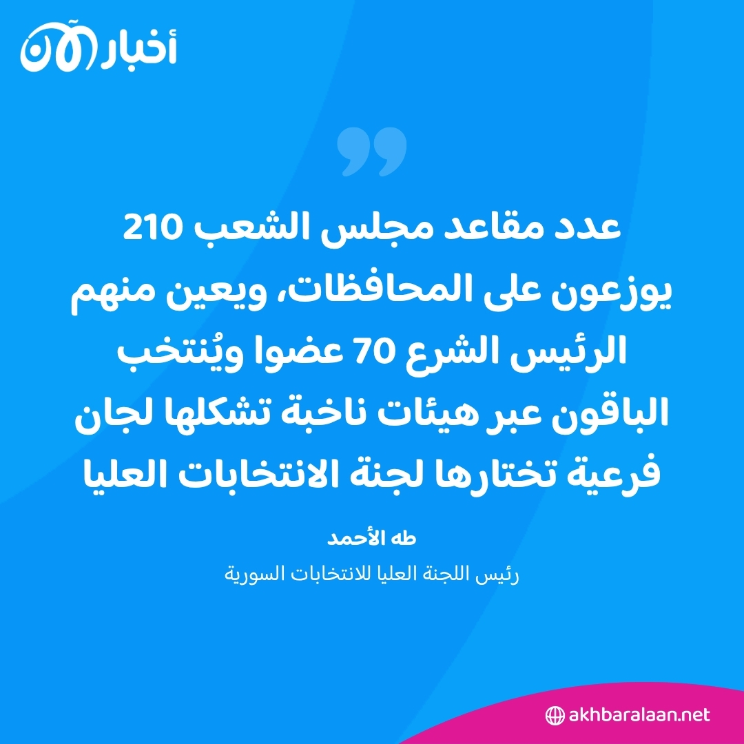 مجلس الشعب السوري الجديد.. تعرف على آليات الانتخابات والتعيين