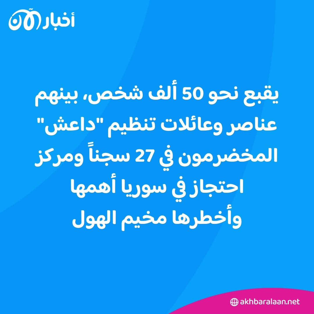 داعش قد ينشط مجددا في سوريا.. مخاوف من استغلال التوترات الطائفية والانفصالية 2 داعش قد ينشط مجددا في سوريا.. مخاوف من استغلال التوترات الطائفية والانفصالية